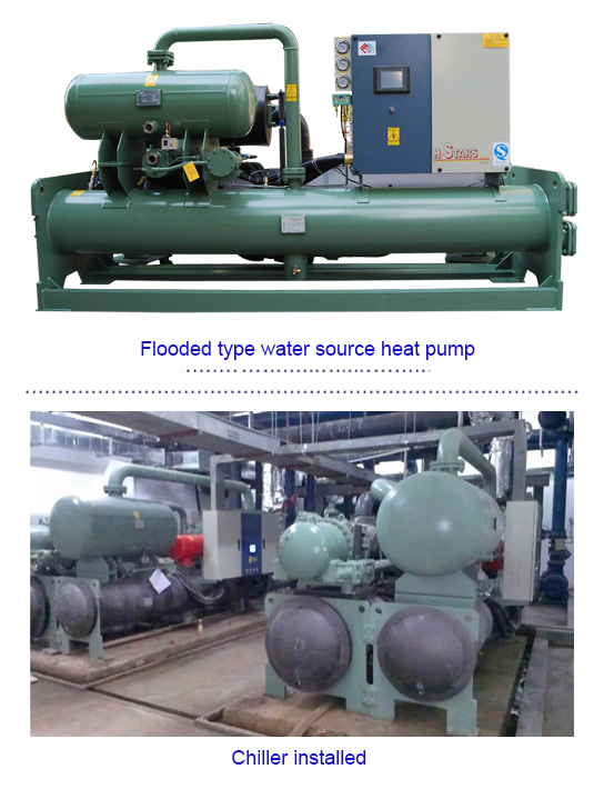 Industrial chiller application