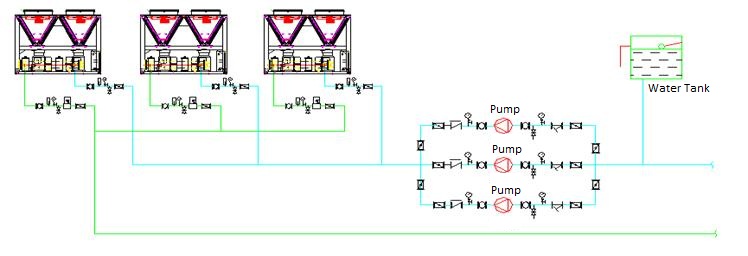 Air Cooled Low Temperature Ice Skating Rink Chiller Unit