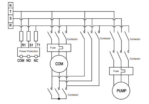 magnetic oil free chiller