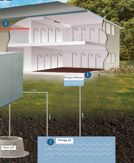 Water source heat pump