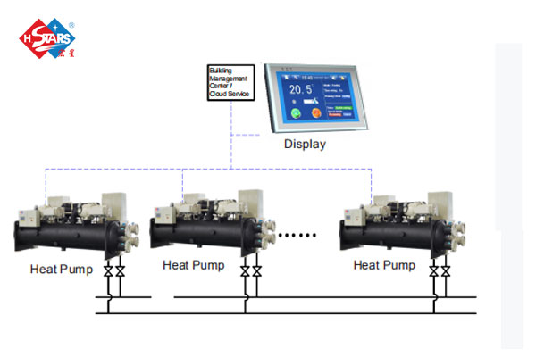 commercial air source heat pump