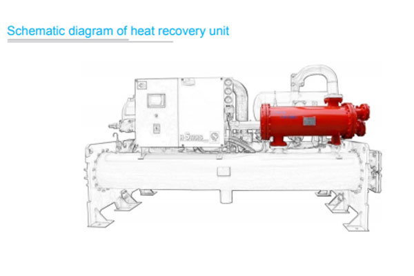 low temperature glycol chillers