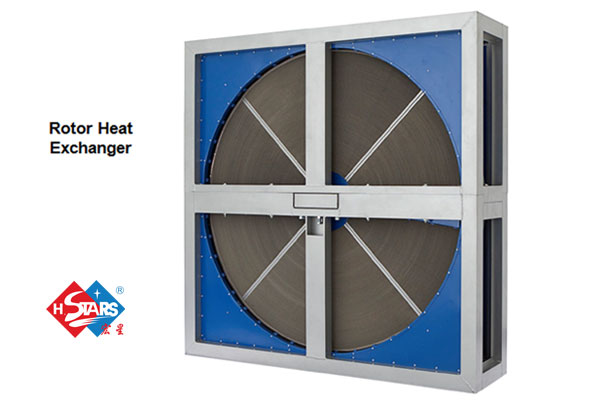 Rotor heat exchanger