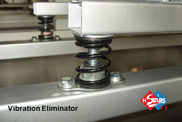 Vibration Eliminator