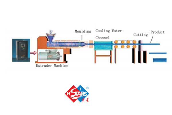 chiller industrial drawings