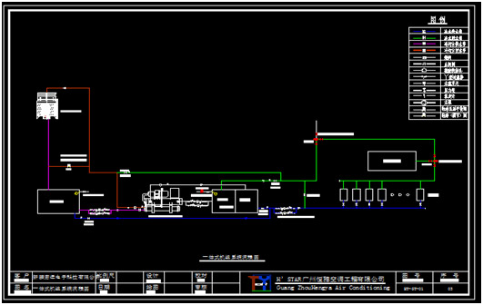  Cooling system with water tank Scheme design flow chart 