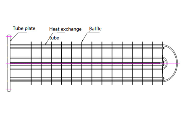 stainless steel heat exchanger