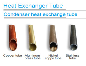 High efficiency heat exchanger 