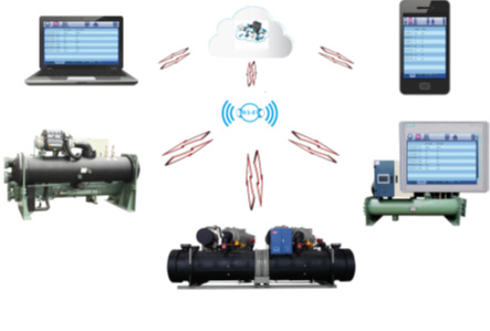  High Temperature Heat Pump Central A/C cloud service system