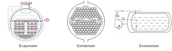 magnetic bearing centrifugal chiller Economizer 