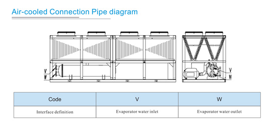 magnetic chiller diagram