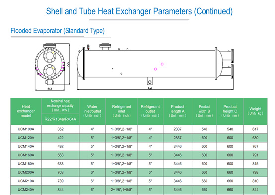chiller shell and tube evaporator parameters