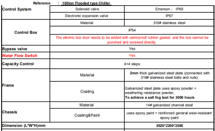 2. Anti corrosion marine sea water air cooled screw chiller Specification