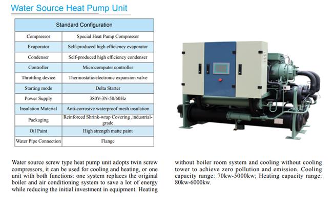 Water source heat pump parameter