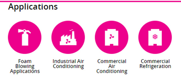 R1234ZE Refrigerant Application