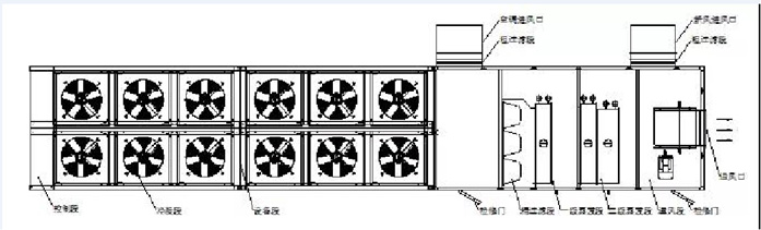 Mine air systems