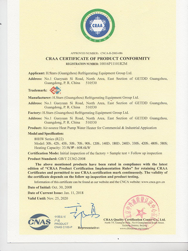 CRAA Certificate